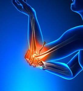 UCL Injury Overview