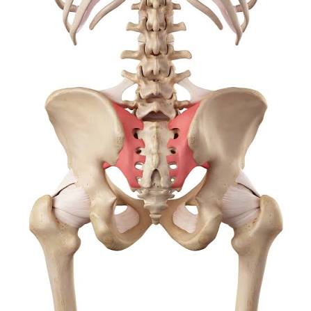 Sacroiliitis Overview